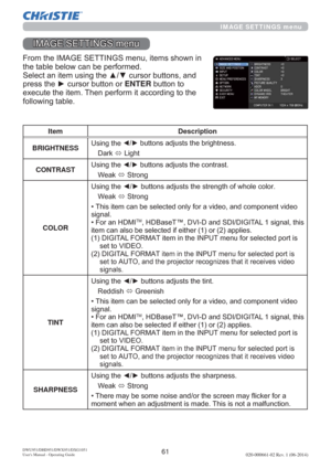 Page 6361DWU951/DHD951/DWX951/DXG1051 
Users Manual - Operating Guide020-000661-02 Rev. 1 (06-2014)
IMAGE SETTINGS menu
,0$*(6(77,1*6PHQX
)URPWKH,0$*(6(77,1*6PHQXLWHPVVKRZQLQ
WKHWDEOHEHORZFDQEHSHUIRUPHG
6HOHFWDQLWHPXVLQJWKHxzFXUVRUEXWWRQVDQG
SUHVVWKHyFXUVRUEXWWRQRUENTEREXWWRQWR
H[HFXWHWKHLWHP7KHQSHUIRUPLWDFFRUGLQJWRWKH
IROORZLQJWDEOH
Item Description
BRIGHTNESS8VLQJWKH
{yEXWWRQVDGMXVWVWKHEULJKWQHVV
DUN
Ù/LJKW
CONTRAST8VLQJWKH...