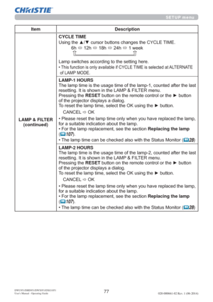 Page 7977DWU951/DHD951/DWX951/DXG1051 
Users Manual - Operating Guide020-000661-02 Rev. 1 (06-2014)
Item Description
LAMP & FILTER
(continued)CYCLE TIME
8VLQJWKHxzFXUVRUEXWWRQVFKDQJHVWKH&