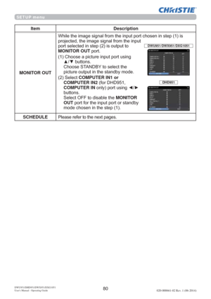 Page 82DWU951/DHD951/DWX951/DXG1051 
Users Manual - Operating Guide020-000661-02 Rev. 1 (06-2014)
Item Description
MONITOR OUT
V
SURMHFWHGWKHLPDJHVLJQDOIURPWKHLQSXW
SRUWVHOHFWHGLQVWHSLVRXWSXWWR
MONITOR OUTSRUW
&KRRVHDSLFWXUHLQSXWSRUWXVLQJ
xzEXWWRQV
&KRRVH67$1%