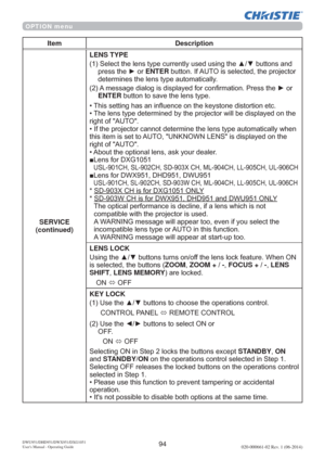 Page 9694DWU951/DHD951/DWX951/DXG1051 
Users Manual - Operating Guide020-000661-02 Rev. 1 (06-2014)
OPTION menu
Item Description
SERVICE
(continued)
LENS TYPE

SUHVVWKHyRUENTEREXWWRQ,I$872LVVHOHFWHGWKHSURMHFWRU
GHWHUPLQHVWKHOHQVW\SHDXWRPDWLFDOO\
$PHVVDJHGLDORJLVGLVSOD\HGIRUFRQ