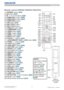 Page 97DWU951/DHD951/DWX951/DXG1051
Users Manual - Operating Guide020-000661-02 Rev. 1 (06-2014)
