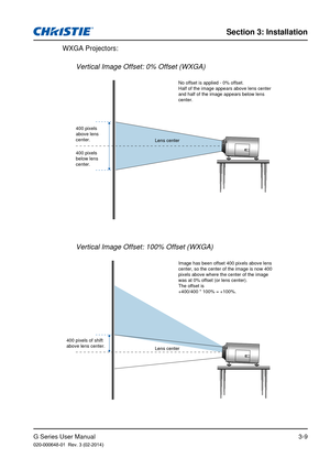 Page 26G Series User Manual020-000648-01  Rev. 3 (02-2014)
Section 3: Installation
3-9
LAMP
WXGA Projectors:
Vertical Image Offset: 0% Offset (WXGA)
No offset is applied - 0% offset.
Half of the image appears above lens center 
and half of the image appears below lens 
center.
400 pixels 
above lens 
center.
400 pixels 
below lens 
center. Lens center
LAMPLens center
Vertical Image Offset: 100% Offset (WXGA)
Image has been offset 400 pixels above lens 
center, so the center of the image is now 400 
pixels above...