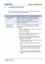 Page 72G Series User Manual020-000648-01  Rev. 3 (02-2014)
Section 5: Troubleshooting
5-1
5.  TROUBLESHOOTING
If you are unable to resolve an issue using the information provided in \
this 
section, contact your reseller or service center. 
ProblemSolution
 
y No image appears 
on-screen  
-
Make sure all the cables and power connections are 
correctly and securely connected See “Installation”.
 
-
Check if the lamp is securely installed.
 
-
Make sure you have removed the lens cap and the 
projector is...