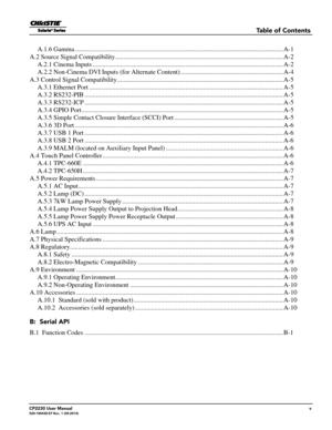 Page 11       Table of Contents
CP2230 User Manualv020-100430-07 Rev. 1 (05-2014)
A.1.6 Gamma ........................................................................\
........................................................ A-1
A.2 Source Signal Co mpatibility ........................................................................\
........................ ....... A-2
A.2.1 Cinema  Inputs ........................................................................\
.................................... ............