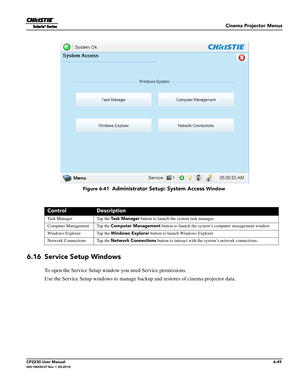 Page 111Cinema Projector Menus
CP2230 User Manual6-49020-100430-07 Rev. 1 (05-2014)
6.16 Service Setup Windows
To open the Service Setup window you need Service permissions.
Use the Service Setup windows to manage back up and restores of cinema projector data. 
ControlDescription
Ta s k  M a n a g e rTa p  t h e  Ta s k  M a n a g e r  button to launch the  system task manager.
Computer Management Tap the  Computer Management button to launch the system’s computer management window.
Windows Explorer Tap the...