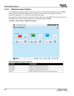 Page 1146-52CP2230 User Manual020-100430-07 Rev. 1 (05-2014)
Cinema Projector Menus
6.16.3 Digital Convergence Window
Use the Digital Convergence window to adjust the red, green, and blue digital micromirror devices (DMD) 
electronically. The maximum adjustment you can make  is 3 pixels. When you complete a electronic 
micromirror adjustment, 1 to 3 pixels are removed from the image.
Do not perform a digital convergence until you manually adjust and set th e DMDs. Reset the red, green, and 
blue DMD values to...