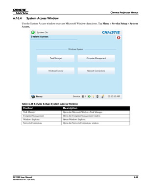 Page 115Cinema Projector Menus
CP2230 User Manual6-53020-100430-07 Rev. 1 (05-2014)
6.16.4 System Access Window
Use the System Access window to access Microsoft Windows functions. Tap Menu > Service Setup > System 
Access.
Table 6.35 Service Setup: System Access Window 
ControlDescription
Task Manager Opens the Microsoft Windows Task Manager.
Computer Management Opens the  Computer Management window.
Windows Explorer Opens Windows Explorer.
Network Connections Opens the  Network Connections window. 