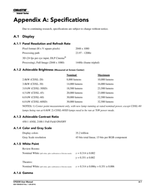 Page 135CP2230 User ManualA-1020-100430-07 Rev. 1 (05-2014)
Appendix A: Specifications 
Due to continuing research, specifications are subject to change without notice.
A.1 Display
A.1.1 Panel Resolution and Refresh Rate
Pixel format (H x V square pixels)2048 x 1080
Processing path 23.97 - 120Hz
3D (24 fps per eye input, DLP Cinema
® 
Processing), Full Image (2048  x 1080) 144Hz (frame tripled)
A.1.2 Achievable Brightness (Measured at Screen Center)
Nominal Maximum
2.0kW (CDXL-20) 8,000 lumens10,000 lumens
3.0kW...