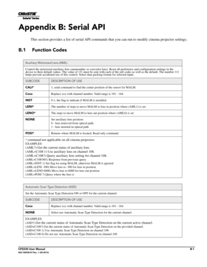 Page 147CP2230 User ManualB-1020-100430-07 Rev. 1 (05-2014)
Appendix B: Serial API
This section provides a list of serial API commands that you can run to modify cinema projector settings.
B.1  Function Codes
Auxiliary Motorized Lens (AML)
Control the motorized auxiliary le ns (anamorphic or converter lens). Reset all preference and configuration settings in the 
device to their default values. The value of  111 must be sent with each of the sub codes as well as the default. The number 111  
helps prevent...