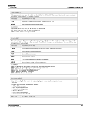 Page 149Appendix B: Serial API
CP2230 User ManualB-3020-100430-07 Rev. 1 (05-2014)
Color Space (CSP)
Color space control, color space file will be set when PCF in Use (PIU) is OFF. This control describes the source colorimetry 
information. Can use index or  text string to set control.
SUBCODEDESCRIPTION OF USE
Cxxx Replace xxx with the channel num ber. Valid range is 101 - 164.
NONE Select color space for the current channel
EXAMPLES:
(CSP+C108 “RGB Unity”) Use file “RGB Unity” on channel 108
(CSP+C108?) Get...