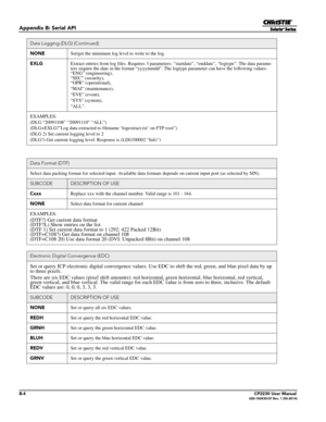 Page 150B-4CP2230 User Manual020-100430-07 Rev. 1 (05-2014)
Appendix B: Serial API
NONESet/get the minimum log level to write to the log. 
EXLG Extract entries from log fi les. Requires 3 parameters : ”startdate”, “enddate”, “logtype”. The data parame-
ters require the date in the form at “yyyymmdd”. The logtype paramete r can have the following values: 
“ENG” (engineering), 
“SEC” (security), 
“OPR” (operational), 
“MAI” (maintenance), 
“EVE” (event), 
“SYS” (system), 
“ALL”.
EXAMPLES:
(DLG “20091108”...