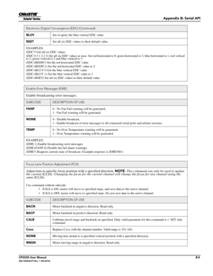 Page 151Appendix B: Serial API
CP2230 User ManualB-5020-100430-07 Rev. 1 (05-2014)
BLUVSet or query the blue vertical EDC value. 
RSET Set all six EDC values to their default value.
EXAMPLES:
(EDC?) Get all six EDC values
(EDC 0 3 1 2 2 3) Set all six EDC values at once. Set red horizontal to 0,  green horizontal to 3, blue horizontal to 1, red vertical 
to 2, green vertical to  2 and blue vertical to 3.
(EDC+REDH?) Set the re d horizontal EDC value
(EDC+REDH 2) Set the red horizontal EDC value to 2
(EDC+BLUV?)...