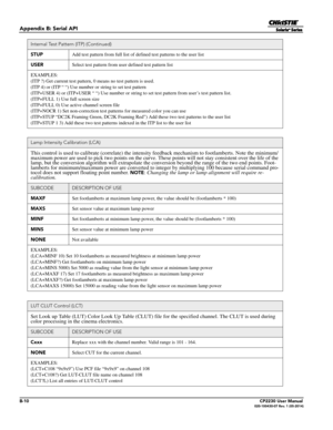 Page 156B-10CP2230 User Manual020-100430-07 Rev. 1 (05-2014)
Appendix B: Serial API
STUPAdd test pattern from full list of defi ned test patterns to the user list
USER Select test pattern from user  defined test pattern list
EXAMPLES:
(ITP ?) Get current test  pattern, 0 means no test pattern is used.
(ITP 4) or (ITP “ “) Use number  or string to set test pattern
(ITP+USER 4) or (ITP+USER “ “) Use number or string  to set test pattern from user’s test pattern list.
(ITP+FULL 1) Use full screen size
(ITP+FULL 0)...