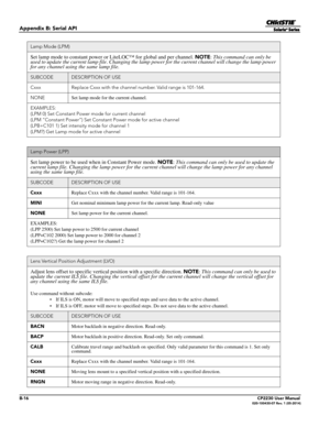 Page 162B-16CP2230 User Manual020-100430-07 Rev. 1 (05-2014)
Appendix B: Serial API
Lamp Mode (LPM) 
Set lamp mode to constant power or LiteLOC™ for global and per channel. NOTE: This command can only be 
used to update the current lamp file . Changing the lamp power for the current channel will change the lamp power 
for any channel using the same lamp file.
SUBCODEDESCRIPTION OF USE
Cxxx Replace Cxxx with the channel number. Valid range is 101-164.
NONE Set lamp mode for the current channel.
EXAMPLES:
(LPM 0)...