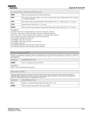 Page 163Appendix B: Serial API
CP2230 User ManualB-17020-100430-07 Rev. 1 (05-2014)
RNGPMotor moving range in posi tive direction. Read-only.
RSET Move motor to the center flag then move back to cu rrent position. Only valid parameter for this command 
is 1. Set only command.
STRT Start motor moving in specified direction, where di rection can be (-1, 1). Write-only for v1.3 or newer.
STOP Stops the motor. Write-only for v1.3 or newer.
MOVR Moves the motor a given number of steps based on  the current location....