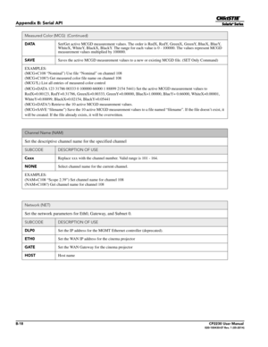 Page 164B-18CP2230 User Manual020-100430-07 Rev. 1 (05-2014)
Appendix B: Serial API
DATASet/Get active MCGD measurement values. The order is RedX, RedY, GreenX,  GreenY, BlueX, BlueY, 
WhiteX, WhiteY, BlackX, BlackY. Th e range for each value is 0 - 100000. The values represent MCGD 
measurement values multiplied by 100000.
SAVE Saves the active MCGD measurement values to a  new or existing MCGD file. (SET Only Command)
EXAMPLES:
(MCG+C108 “Nominal”) Use file “Nominal” on channel 108
(MCG+C108?) Get measured...