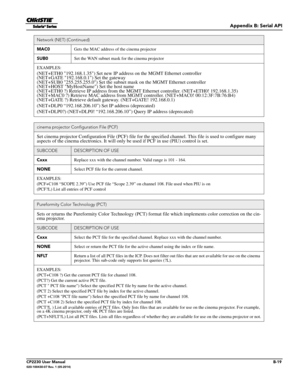 Page 165Appendix B: Serial API
CP2230 User ManualB-19020-100430-07 Rev. 1 (05-2014)
MAC0Gets the MAC address of  the cinema projector
SUB0 Set the WAN subnet mask for the cinema projector
EXAMPLES:
(NET+ETH0 192.168.1.35) Set new IP address on the MGMT Ethernet controller
(NET+GATE 192.168.0.1) Set the gateway 
(NET+SUB0 255.255.255.0) Set the subnet mask on the MGMT Ethernet controller
(NET+HOST MyHostName) Set the host name 
(NET+ETH0 ?) Retrieve IP address from the MGMT  Ethernet controller. (NET+ETH0!...