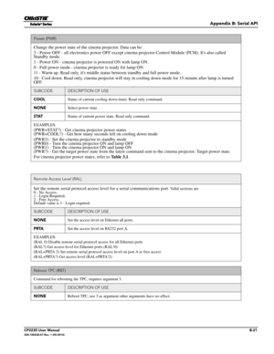 Page 167Appendix B: Serial API
CP2230 User ManualB-21020-100430-07 Rev. 1 (05-2014)
Power (PWR)
Change the power state of the cinema projector. Data can be: 
3 - Power OFF - all electronics power OFF except cinema projector Contro l Module (PCM). Its also called 
Standby mode. 
1 - Power ON - cinema projector is powered ON with lamp ON. 
0 - Full power mode - cinema projector is ready for lamp ON. 
11 - Warm up. Read only, its middle status between standby and full power mode. 
10 - Cool down. Read only, cinema...