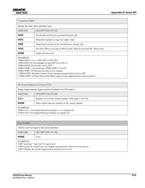 Page 175Appendix B: Serial API
CP2230 User ManualB-29020-100430-07 Rev. 1 (05-2014)
Time/Date (TMD)
Set/get the time, date and time zone.
SUBCODEDESCRIPTION OF USE
DATE Get the date in the form yyyy/mm/dd. Read-only.
DSTA Set/get the daylight savi ngs time adjust value.
TIME Set/get the local time in the form hh:mm:ss. Ready only.
TOFF Set Time Offset in seconds (± 900 sec onds). Must be powered ON. (Write-only)
ZONE Set/get the time zone
EXAMPLES:
(TMD+DSTA?) 0 or 1 (DST OFF or DST ON)
(TMD+DSTA 0) Turn...