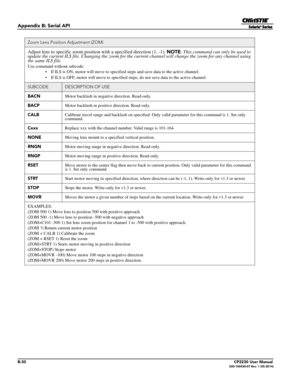 Page 176B-30CP2230 User Manual020-100430-07 Rev. 1 (05-2014)
Appendix B: Serial API
Zoom Lens Position Adjustment (ZOM) 
Adjust lens to specific zoom position with a specified direction (1, -1). NOTE: This command can only be used to 
update the current ILS file . Changing the zoom for the current channel will change the zoom for any channel using 
the same ILS file.
Use command wi thout subcode:
•  If ILS is ON, motor will move to specified steps and save data to the active channel.
•  If ILS is OFF, motor will...