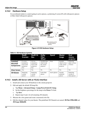 Page 464-8CP2230 User Manual020-100430-07 Rev. 1 (05-2014)
Adjust the Image
4.14.2 Hardware Setup
Use an infrared emitter to control gating in active glasses, a polarizing Z-screen (Pi-cell) with passive glasses 
or filter wheel with passive glasses.
Table 4.1 3D Hardware Systems
4.14.3 Install a 3D Server  with an YCxCz Interface
1. Install and connect your 3D hardware to the cinema projector.
2. Edit and apply the default 3D lamp file:
a. Tap Menu  > Advanced Setup  > Lamp Power/LiteLOC Setup .
b. Set the...