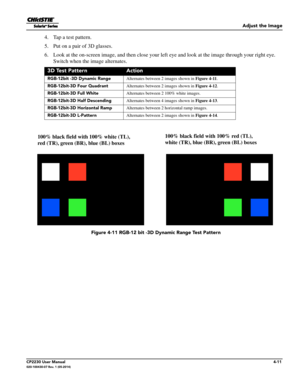 Page 49Adjust the Image
CP2230 User Manual4-11020-100430-07 Rev. 1 (05-2014)
4. Tap a test pattern.
5. Put on a pair of 3D glasses. 
6. Look at the on-screen image, and then close your left eye and look at the image through your right eye. 
Switch when the image alternates. 
3D Test PatternAction
RGB-12bit -3D Dynamic Range Alternates between 2 images shown in Figure 4-11.
RGB-12bit-3D Four Quadrant Alternates between 2 images shown in Figure 4-12.
RGB-12bit-3D Full White Alternates between 2 100% white...