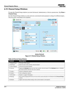 Page 806-18CP2230 User Manual020-100430-07 Rev. 1 (05-2014)
Cinema Projector Menus
6.13 Channel Setup Windows
To open the Channel Setup windows you need Advanced, Administrator, or Service permissions. Tap Menu > 
Channel Setup .
Use the Channel Setup window to create and store cust omized cinema projector settings for different inputs. 
You can create a maximum of 64 channels.
Table 6.8 Channel Setup Window
ControlDescription
1: Channel Name The name of the channel. 
2: Edit Name Edits the name of the...