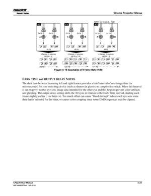 Page 85Cinema Projector Menus
CP2230 User Manual6-23020-100430-07 Rev. 1 (05-2014)
DARK TIME and OUTPUT DELAY NOTES
The dark time between incoming left and right frames provides a brief interval of non-image time (in 
microseconds) for your switching device  (such as shutters in glasses) to complete its switch. When this interval 
is set properly, neither eye sees image data intended for  the other eye and this helps to prevent color artifacts 
and ghosting. The output delay setting sh ifts the 3D sync in...