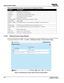 Page 1046-42CP2230 User Manual020-100430-07 Rev. 1 (05-2014)
Cinema Projector Menus
Table 6.28 Administrator Setup: Communications Configuration Window
6.15.8 Network Devices Setup Window
Use the Network Devices window to view the web interface  of external peripherals such as Christie ACT and 
the Integrated Media Block (IMB).  Tap  Menu > Administrator Setup >  Network Devices Setup.   
 Figure 6-34 Administrator Setup: Network Devices Setup Window
ControlDescription
1: Device Name The name  of the network...