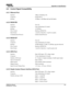 Page 139Appendix A: Specifications
CP2230 User ManualA-5020-100430-07 Rev. 1 (05-2014)
A.3 Control Signal Compatibility
A.3.1 Ethernet Port 
Interface10Base-T/100-Base-TX
Connector Female RJ-45
Bit Rate 10 Mbps or 100 Mbps half and full duplex
A.3.2 RS232-PIB 
InterfaceTIA-232
Connector 9-pin subminiature D, female
Bit Rate 115,200 bps
Flow Control Hardware (RTS/CTS)
Data Format 1 start bit, 8 data bits, 1 stop bit, no parity
Communication Protocol Christie Serial Protocol
A.3.3 RS232-ICP 
Interface TIA-232...