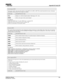 Page 149Appendix B: Serial API
CP2230 User ManualB-3020-100430-07 Rev. 1 (05-2014)
Color Space (CSP)
Color space control, color space file will be set when PCF in Use (PIU) is OFF. This control describes the source colorimetry 
information. Can use index or  text string to set control.
SUBCODEDESCRIPTION OF USE
Cxxx Replace xxx with the channel num ber. Valid range is 101 - 164.
NONE Select color space for the current channel
EXAMPLES:
(CSP+C108 “RGB Unity”) Use file “RGB Unity” on channel 108
(CSP+C108?) Get...