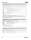 Page 168B-22CP2230 User Manual020-100430-07 Rev. 1 (05-2014)
Appendix B: Serial API
Restore Whole or Part of a Backup (RST)
Restore files from a backup file.
SUBCODEDESCRIPTION OF USE
CHAN Restore only channel settings.
CONF Restore only configuration settings.
FULL Restore all settings including channe l, config, preferences, and user.
ICPF Restore only ICP files. Th e cinema projector must be in power up mode.
LIST List backup files in the FTP root that can be used with restore.
PREF Restore only preferences....