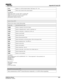 Page 171Appendix B: Serial API
CP2230 User ManualB-25020-100430-07 Rev. 1 (05-2014)
CxxxReplace xxx with the channel num ber. Valid range is 101 - 164.
NONE Select source format for the current channel.
EXAMPLES:
(SRF+C108 “XXX”) Use file “XXX” on channel 108
(SRF+C108?) Get source fi le name on channel 108
(SRF?L) List all entrie s of source control
(SRF+RFSH 1) Refresh TI file list
System Status (SST)
R
etrieve the various system status groups.
SUBCODEDESCRIPTION OF USE
ALRM Returns a summary of any active...