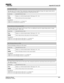 Page 173Appendix B: Serial API
CP2230 User ManualB-27020-100430-07 Rev. 1 (05-2014)
3D DARK TIME (TDK)
Set dark time for 3D control. This controls how much time between displayed images the output remains dark to 
allow for the glasses on other gating m echanism to flip between the eyes. 
SUBCODEDESCRIPTION OF USE
Cxxx Replace xxx with the channel num ber. Valid range is 101 - 164.
NONE Select dark time for the current channel
EXAMPLES:
(TDK+C101 1) Set dark time to 1 on channel 101
(TDK+C101?) Get dark time on...