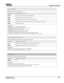 Page 175Appendix B: Serial API
CP2230 User ManualB-29020-100430-07 Rev. 1 (05-2014)
Time/Date (TMD)
Set/get the time, date and time zone.
SUBCODEDESCRIPTION OF USE
DATE Get the date in the form yyyy/mm/dd. Read-only.
DSTA Set/get the daylight savi ngs time adjust value.
TIME Set/get the local time in the form hh:mm:ss. Ready only.
TOFF Set Time Offset in seconds (± 900 sec onds). Must be powered ON. (Write-only)
ZONE Set/get the time zone
EXAMPLES:
(TMD+DSTA?) 0 or 1 (DST OFF or DST ON)
(TMD+DSTA 0) Turn...