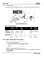 Page 464-8CP2230 User Manual020-100430-07 Rev. 1 (05-2014)
Adjust the Image
4.14.2 Hardware Setup
Use an infrared emitter to control gating in active glasses, a polarizing Z-screen (Pi-cell) with passive glasses 
or filter wheel with passive glasses.
Table 4.1 3D Hardware Systems
4.14.3 Install a 3D Server  with an YCxCz Interface
1. Install and connect your 3D hardware to the cinema projector.
2. Edit and apply the default 3D lamp file:
a. Tap Menu  > Advanced Setup  > Lamp Power/LiteLOC Setup .
b. Set the...