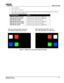 Page 49Adjust the Image
CP2230 User Manual4-11020-100430-07 Rev. 1 (05-2014)
4. Tap a test pattern.
5. Put on a pair of 3D glasses. 
6. Look at the on-screen image, and then close your left eye and look at the image through your right eye. 
Switch when the image alternates. 
3D Test PatternAction
RGB-12bit -3D Dynamic Range Alternates between 2 images shown in Figure 4-11.
RGB-12bit-3D Four Quadrant Alternates between 2 images shown in Figure 4-12.
RGB-12bit-3D Full White Alternates between 2 100% white...