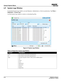 Page 766-14CP2230 User Manual020-100430-07 Rev. 1 (05-2014)
Cinema Projector Menus
6.9 System Logs Window
To open the System Logs window you need Operator, Administrator, or Service permissions. Tap Menu > 
Diagnostics  > System Logs .
Use the System Logs window to  retrieve or download log files.
Table 6.6 Diagnostics: System Logs Window
ControlDescription
FromThe start date for the log file reporting period. 
To The end date for the log file reporting period.
Type The type of log file to retrieve. These are...