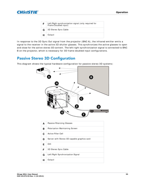 Page 55   Operation
Mirage WQ-L User Manual55
020-101372-02 Rev. 1 (10-2014)
In response to the 3D Sync Out signal from th e projector (BNC A), the infrared emitter emits a 
signal to the receiver in the active 3D shutter gla sses. This synchronizes the active glasses to open 
and close for the active stereo 3D content. The left /right synchronization signal is connected to BNC 
B on the projector, which is necessary for 3D frame doubled input configurations.
Passive Stereo 3D Configuration 
This diagram shows...