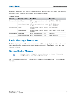 Page 64   Serial Communication
Mirage WQ-L User Manual64
020-101372-02 Rev. 1 (10-2014)
Regardless of message type or origin, all message s use the same basic format and code. Opening 
and closing round brackets (parentheses) surround each message. 
Basic Message Structure
The following component fields comprise a standard ASCII message. Optional fields, such as extra 
characters for special modes, restrictions or adde d functionality, are shown in italics, with the 
exception of Notes. 
Start and End of...