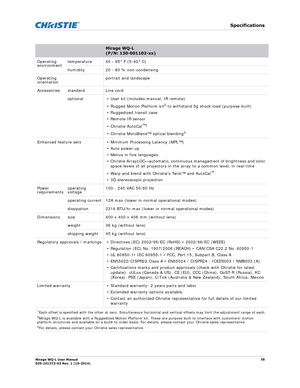 Page 78   Specifications
Mirage WQ-L User Manual78
020-101372-02 Rev. 1 (10-2014)
Operating 
environment temperature 40 - 95° F (5-40° C)
humidity 20 - 80 % non-condensing
Operating 
orientation portrait and landscape
Accessories standard Line cord optional • User kit (includes manual, IR remote)  • Rugged Motion Platform kit
2 to withstand 5g shock load (purpose-built)
• Ruggedized transit case
• Remote IR sensor 
• Christie AutoCal
™3 
• Christie MotoBlend™ optical blending
3
Enhanced feature sets • Minimum...