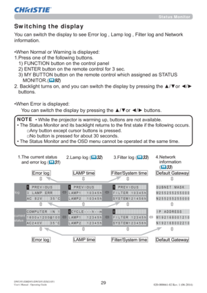 Page 3129DWU951/DHD951/DWX951/DXG1051 
Users Manual - Operating Guide020-000661-02 Rev. 1 (06-2014)
Status Monitor
