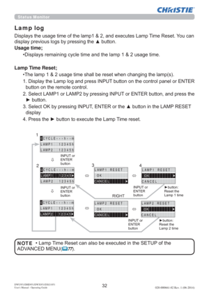 Page 34DWU951/DHD951/DWX951/DXG1051 
Users Manual - Operating Guide020-000661-02 Rev. 1 (06-2014)
Status Monitor  
Lamp log
LVSOD\VWKHXVDJHWLPHRIWKHODPS	DQGH[HFXWHV/DPS7LPH5HVHW