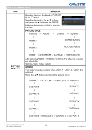 Page 6462DWU951/DHD951/DWX951/DXG1051 
Users Manual - Operating Guide020-000661-02 Rev. 1 (06-2014)
IMAGE SETTINGS menu
Item Description
PICTURE 
QUALITY
6HOHFWLQJWKLVLWHPGLVSOD\VWKH3,&785(
48$/,7