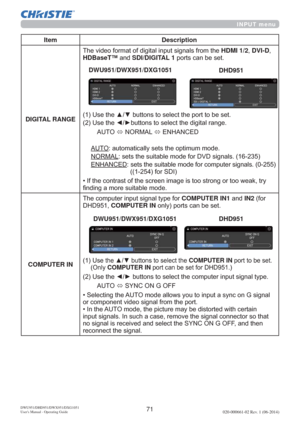 Page 7371DWU951/DHD951/DWX951/DXG1051 
Users Manual - Operating Guide020-000661-02 Rev. 1 (06-2014)
INPUT menu
Item Description
DIGITAL RANGE
7KHYLGHRIRUPDWRIGLJLWDOLQSXWVLJQDOVIURPWKHHDMI 12, DVI-D, 
HDBaseT™ DQG SDI/DIGITAL 1 SRUWVFDQEHVHW
8VHWKHxzEXWWRQVWRVHOHFWWKHSRUWWREHVHW
8VHWKH{yEXWWRQVWRVHOHFWWKHGLJLWDOUDQJH
$872
Ù1250$/
Ù(1+$1&(
$872DXWRPDWLFDOO\VHWVWKHRSWLPXPPRGH
1250$/VHWVWKHVXLWDEOHPRGHIRU9VLJQDOV
(1+$1&(

...