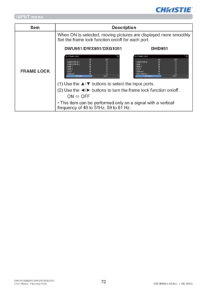 Page 7472DWU951/DHD951/DWX951/DXG1051 
Users Manual - Operating Guide020-000661-02 Rev. 1 (06-2014)
INPUT menu
Item Description
FRAME LOCK\
6HWWKHIUDPHORFNIXQFWLRQRQRIIIRUHDFKSRUW
8VHWKHxzEXWWRQVWRVHOHFWWKHLQSXWSRUWV
8VHWKH{yEXWWRQVWRWXUQWKHIUDPHORFNIXQFWLRQRQRII
21
Ù2))
