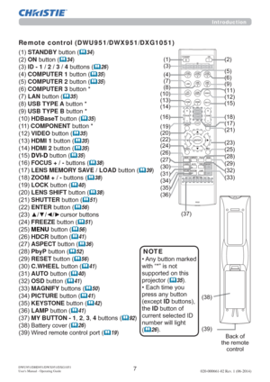 Page 97DWU951/DHD951/DWX951/DXG1051
Users Manual - Operating Guide020-000661-02 Rev. 1 (06-2014)
