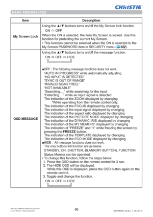 Page 88DWU951/DHD951/DWX951/DXG1051 
Users Manual - Operating Guide020-000661-02 Rev. 1 (06-2014)
MENU PREFERENCES
Item Description
My Screen Lock8VLQJWKHxzEXWWRQVWXUQVRQRIIWKH0\6FUHHQORFNIXQFWLRQ
21
Ù2))

IXQFWLRQIRUSURWHFWLQJWKHFXUUHQW0\6FUHHQ
