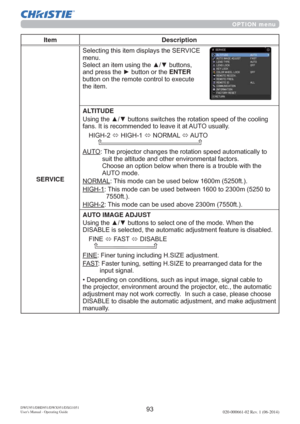 Page 95DWU951/DHD951/DWX951/DXG1051 
Users Manual - Operating Guide020-000661-02 Rev. 1 (06-2014)
OPTION menu
Item Description
SERVICE6HOHFWLQJWKLVLWHPGLVSOD\VWKH6(59,&(
PHQX
6HOHFWDQLWHPXVLQJWKHxzEXWWRQV
DQGSUHVVWKHyEXWWRQRUWKHENTER
EXWWRQRQWKHUHPRWHFRQWUROWRH[HFXWH
WKHLWHP
ALTITUDE
J
IDQV,WLVUHFRPPHQGHGWROHDYHLWDW$872XVXDOO\
+,*+
Ù+,*+
Ù1250$/
Ù$ 8 72 
$872


$872PRGH
1250$/7KLVPRGHFDQEHXVHGEHORZPIW
+,*+
IW...