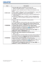 Page 6967DWU951/DHD951/DWX951/DXG1051 
Users Manual - Operating Guide020-000661-02 Rev. 1 (06-2014)
SIZE AND POSITION menu
Item Description
OVER SCAN
8VLQJWKH{yEXWWRQVDGMXVWVWKHRYHUVFDQUDWLR
6PDOO,WPDJQL¿HVSLFWXUH
Ù/DUJH,WUHGXFHVSLFWXUH
R
VLJQDO
‡)RUDQ+0,
70+%DVH7Œ9,DQG6,,*,7$/VLJQDOWKLV

,*,7$/)250$7LWHPLQWKH,1387PHQXIRUVHOHFWHGSRUWLV
VHWWR9,(2
,*,7$/

R
VLJQDOV
V POSITION

RZQ
Ù8S
URQ
WRWKH...